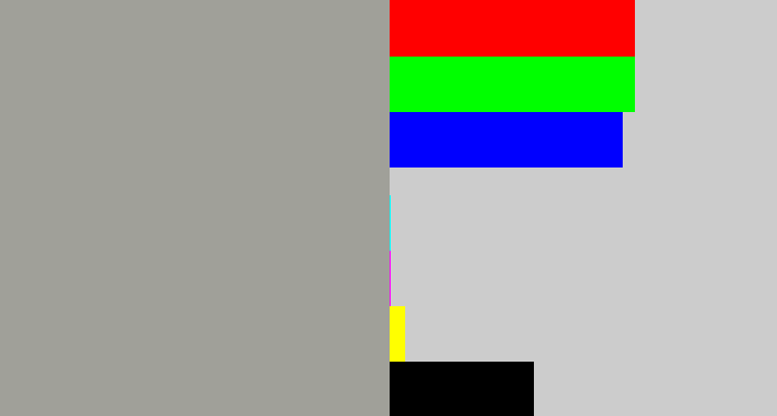 Hex color #a0a099 - greyish
