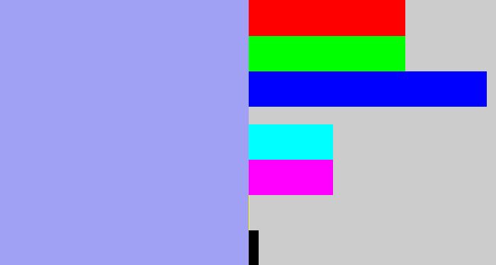 Hex color #a0a0f4 - periwinkle blue