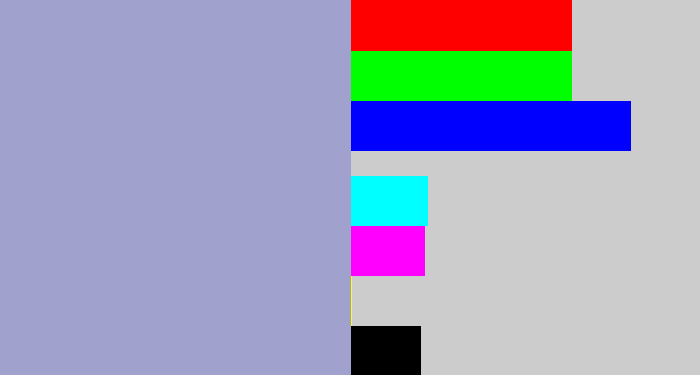 Hex color #a0a1cc - light grey blue