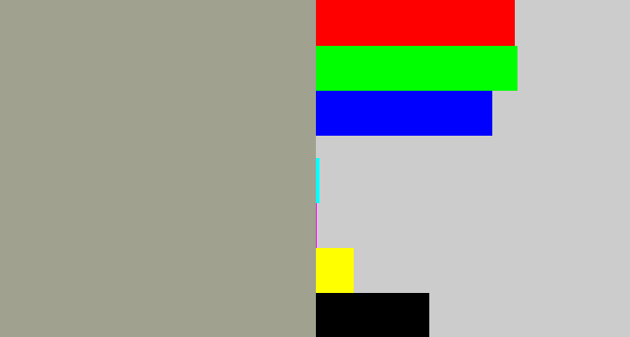 Hex color #a0a28f - cement
