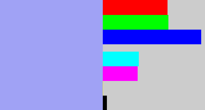 Hex color #a0a2f5 - periwinkle blue