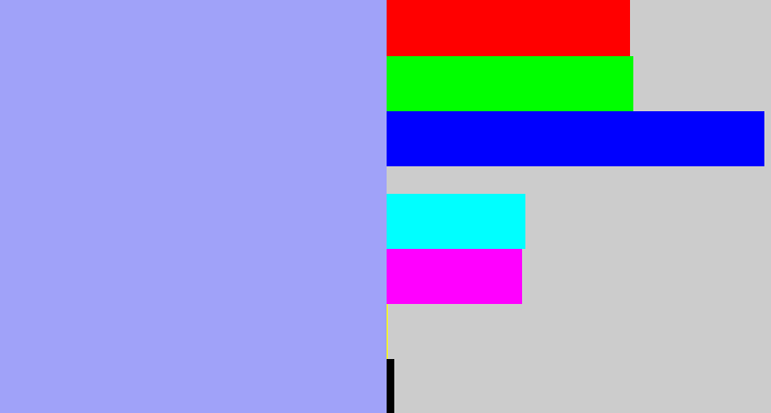 Hex color #a0a2f9 - periwinkle blue