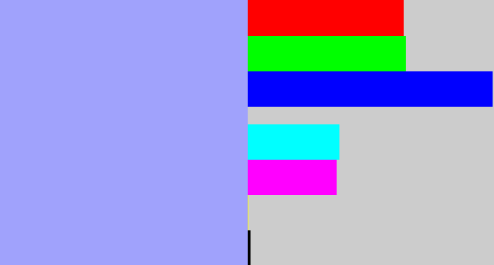 Hex color #a0a2fc - periwinkle blue
