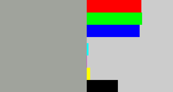 Hex color #a0a39c - greyish