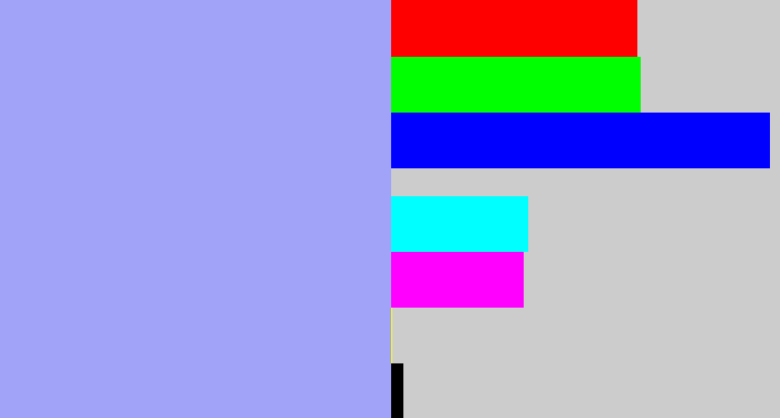 Hex color #a0a3f7 - periwinkle blue