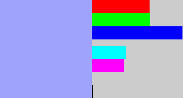 Hex color #a0a3fc - periwinkle blue
