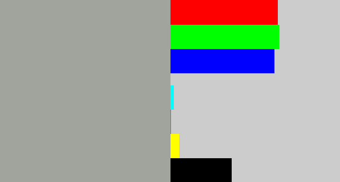 Hex color #a0a49c - greyish