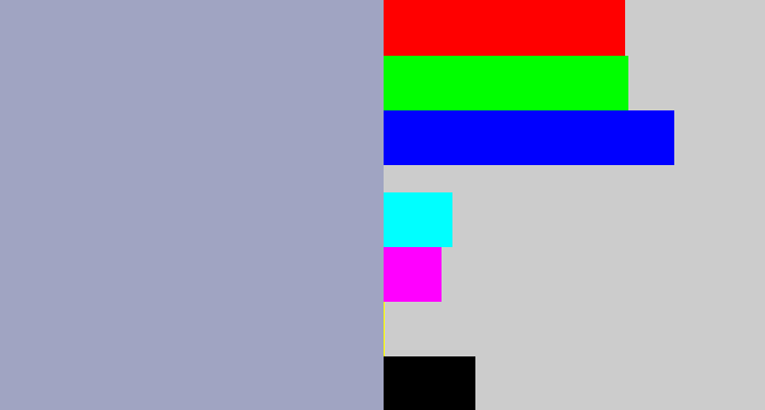 Hex color #a0a4c2 - bluey grey