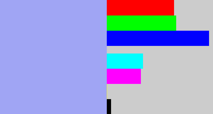 Hex color #a0a5f4 - periwinkle blue