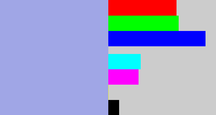 Hex color #a0a6e6 - light grey blue