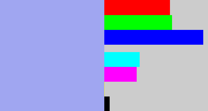Hex color #a0a6f1 - periwinkle blue