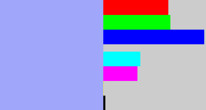 Hex color #a0a6f9 - periwinkle blue