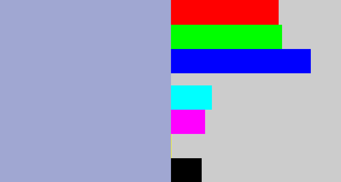 Hex color #a0a7d2 - light grey blue