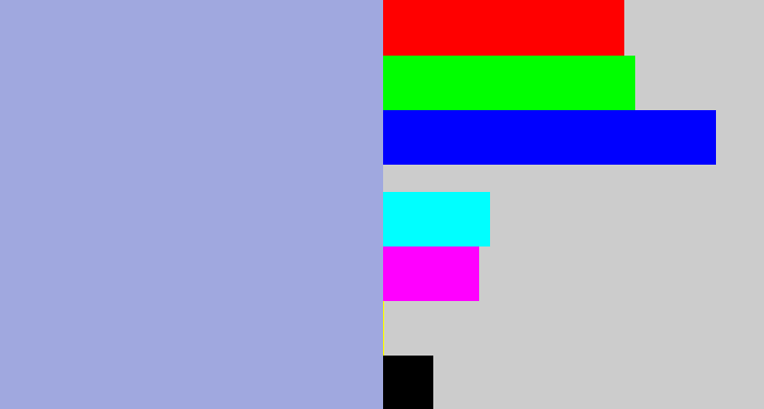 Hex color #a0a8df - light grey blue