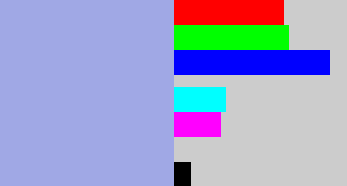 Hex color #a0a8e5 - light grey blue