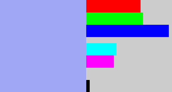 Hex color #a0a8f6 - periwinkle blue