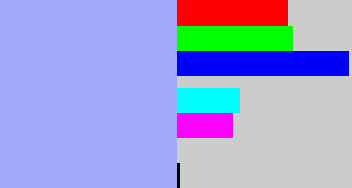 Hex color #a0a9f9 - pastel blue