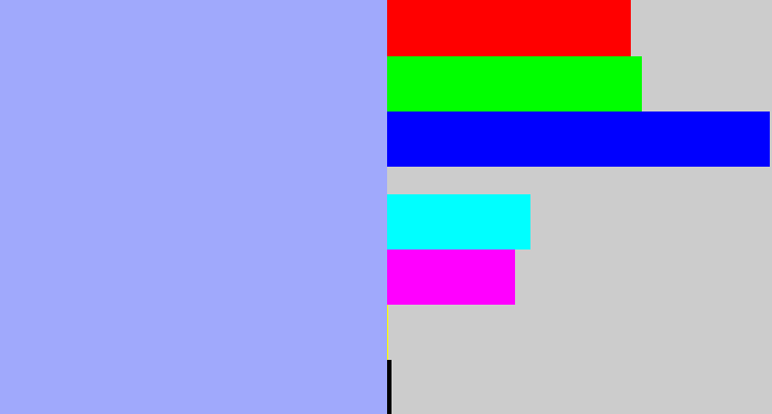 Hex color #a0a9fc - pastel blue