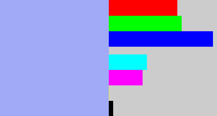 Hex color #a0aaf6 - pastel blue