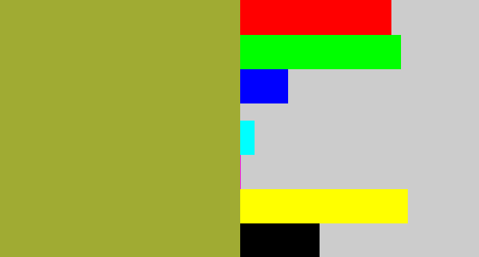 Hex color #a0ab33 - booger