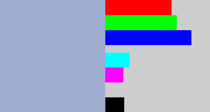 Hex color #a0add0 - light grey blue