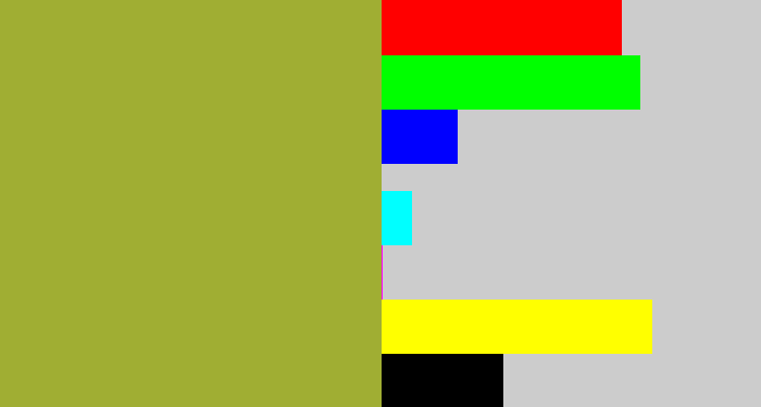 Hex color #a0ae33 - booger