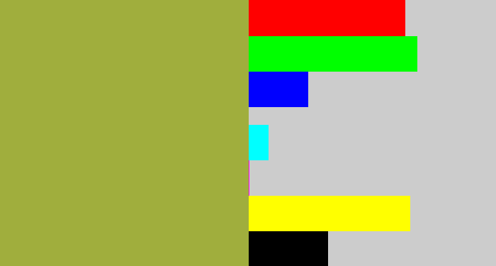 Hex color #a0ae3d - booger