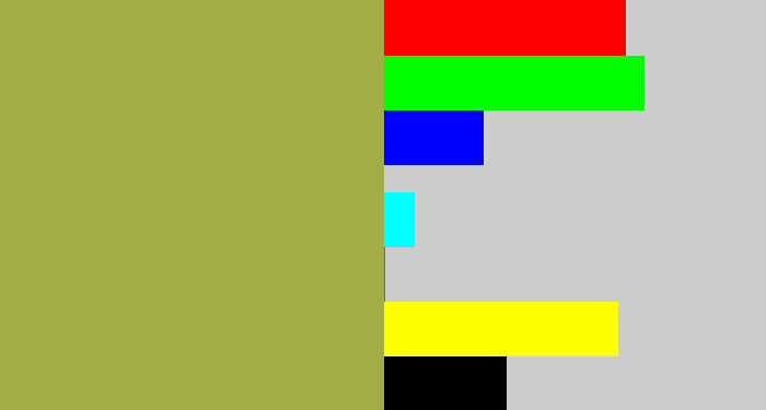Hex color #a0ae43 - booger