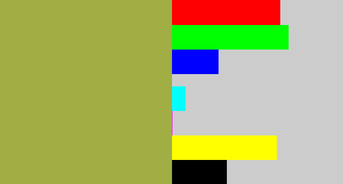Hex color #a0ae44 - booger