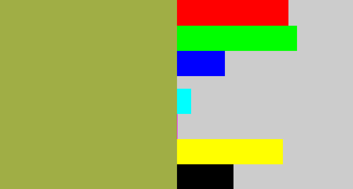 Hex color #a0ae45 - booger