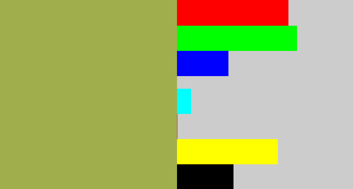 Hex color #a0ae4b - booger