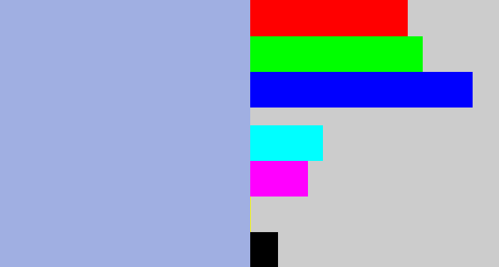 Hex color #a0afe2 - light grey blue