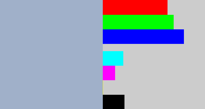 Hex color #a0b0c9 - light grey blue