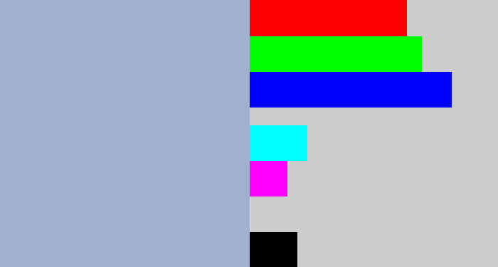 Hex color #a0b0cf - light grey blue