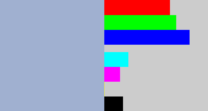 Hex color #a0b0d0 - light grey blue
