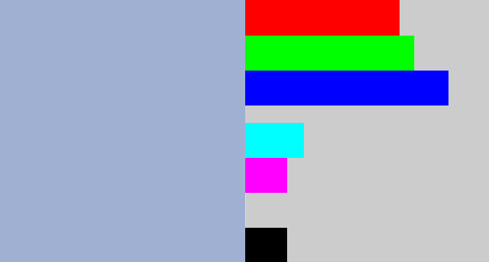 Hex color #a0b0d3 - light grey blue