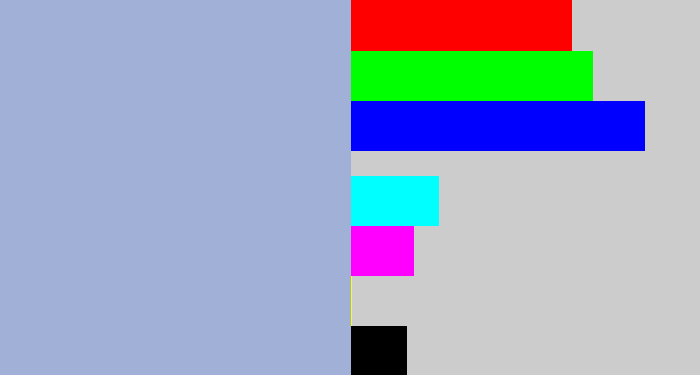 Hex color #a0b0d6 - light grey blue