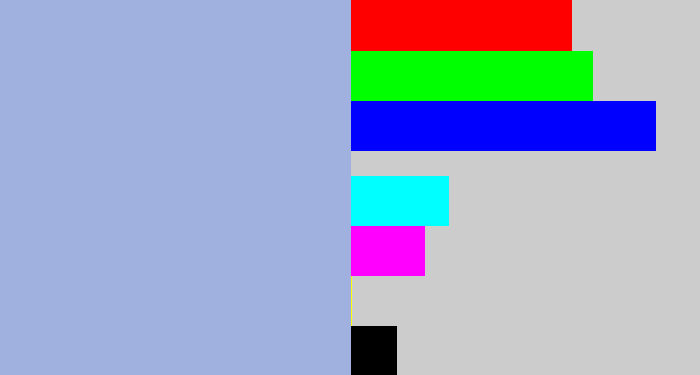 Hex color #a0b0df - light grey blue
