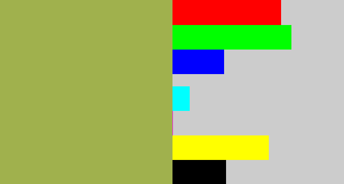 Hex color #a0b14d - booger