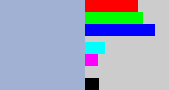 Hex color #a0b1d3 - light grey blue