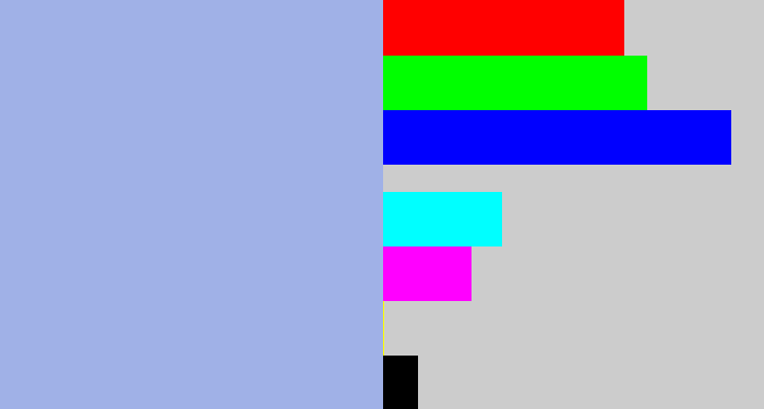 Hex color #a0b1e7 - light grey blue