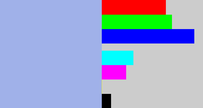 Hex color #a0b1e9 - light grey blue