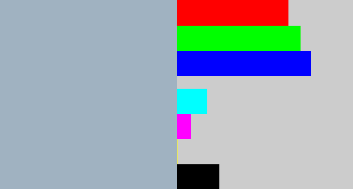 Hex color #a0b2c1 - light grey blue