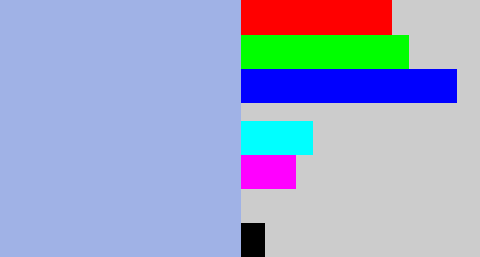 Hex color #a0b2e6 - light grey blue