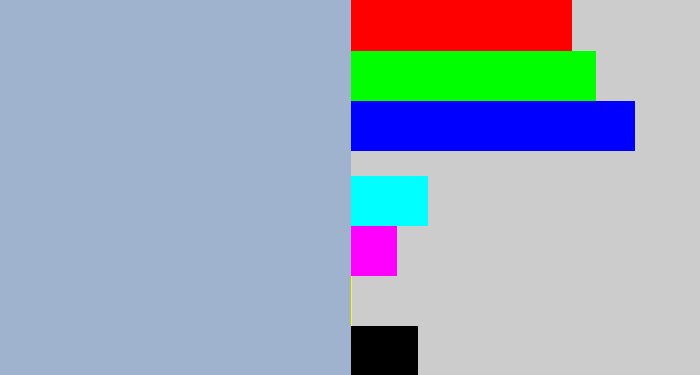 Hex color #a0b3ce - light grey blue