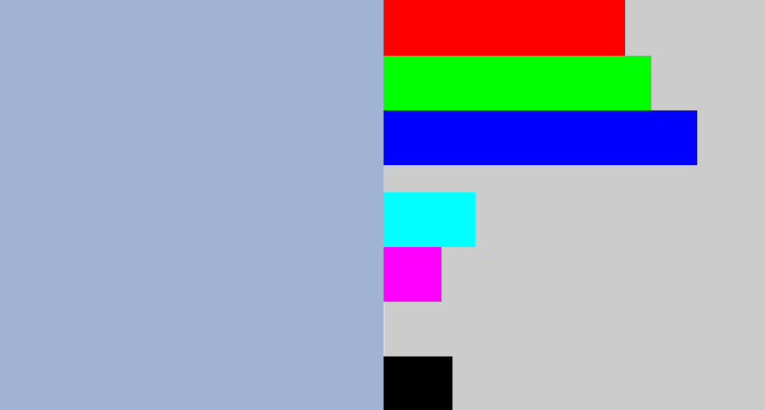 Hex color #a0b3d2 - light grey blue