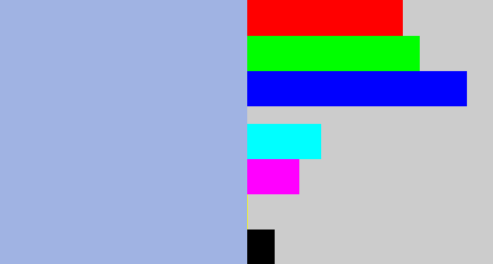 Hex color #a0b3e3 - light grey blue