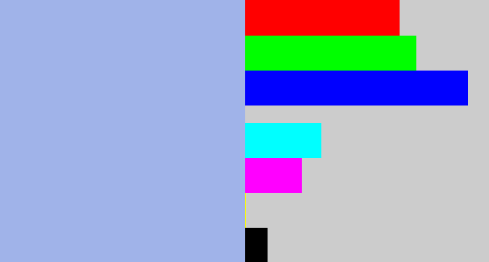 Hex color #a0b3e9 - light grey blue