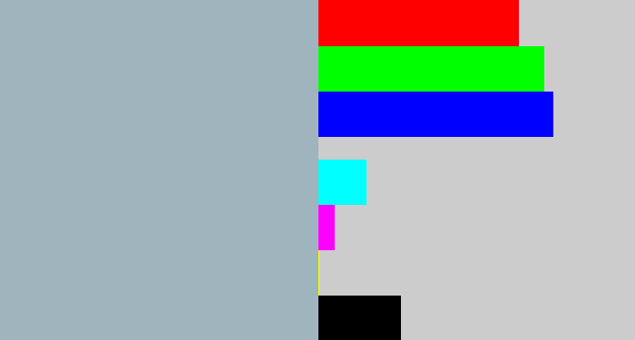 Hex color #a0b4bd - light grey blue