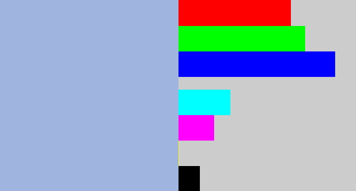 Hex color #a0b4e0 - light grey blue